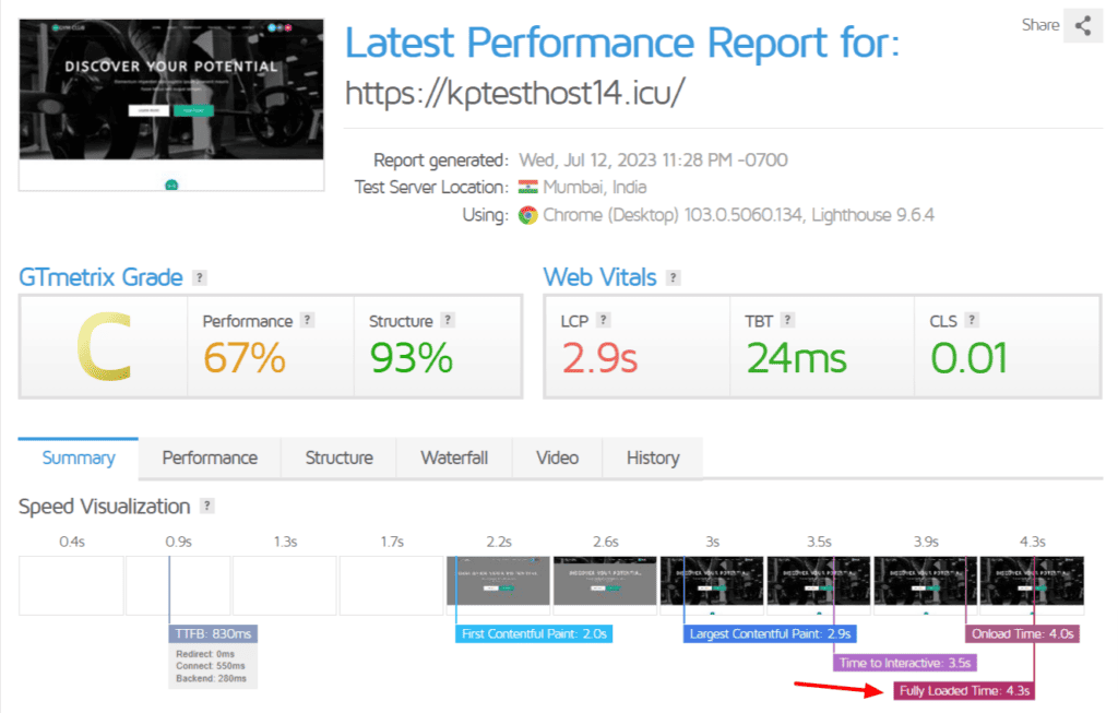 Nexcess GTMetrix Speed test - Mumbai