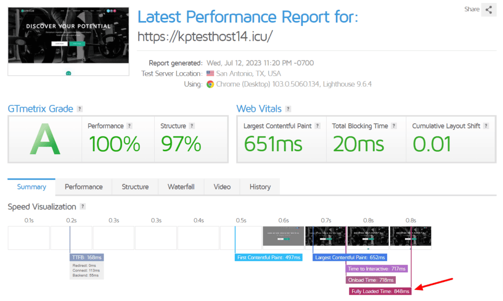 Nexcess GTMetrix Speed test - US