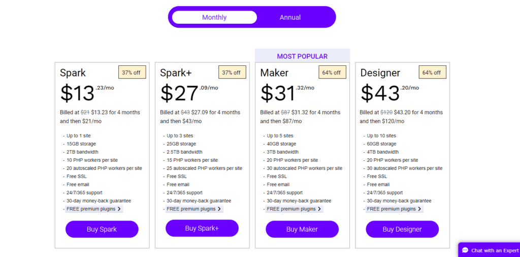Nexcess Pricing after Discount