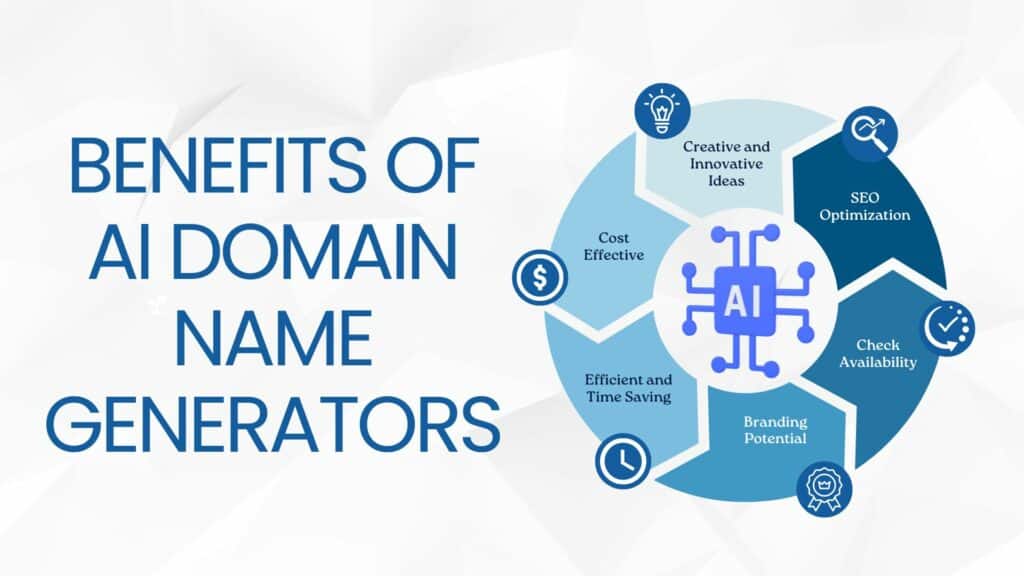 Benefits of ai domain name generators