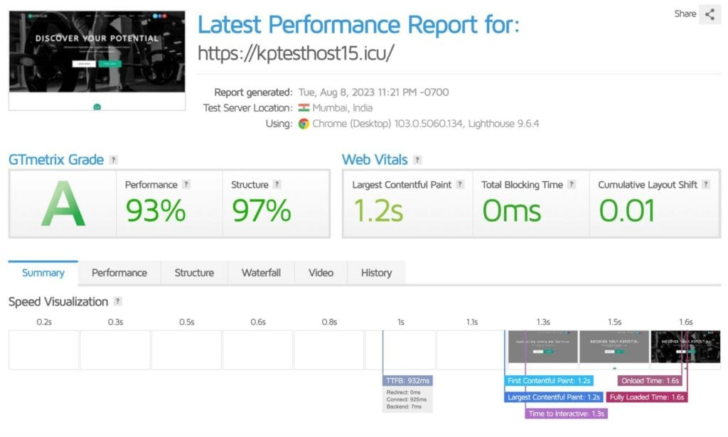 Nestify Speeds - India