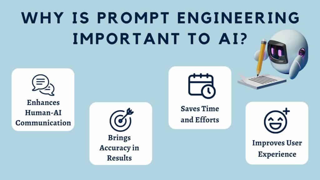 Why is Prompt Engineering Important to AI