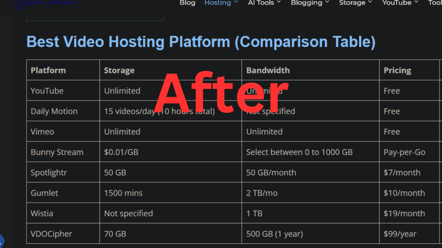11 Best Firefox Extensions Add Ons 2025 Supercharge Your 11 Best Firefox Extensions Add Ons 2025 Supercharge Your