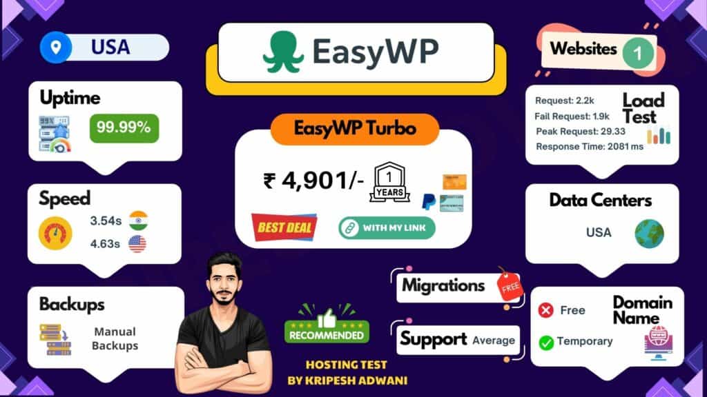 easywp hosting infographic