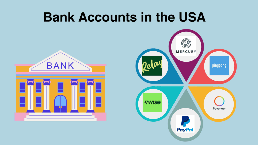 US Bank accounts