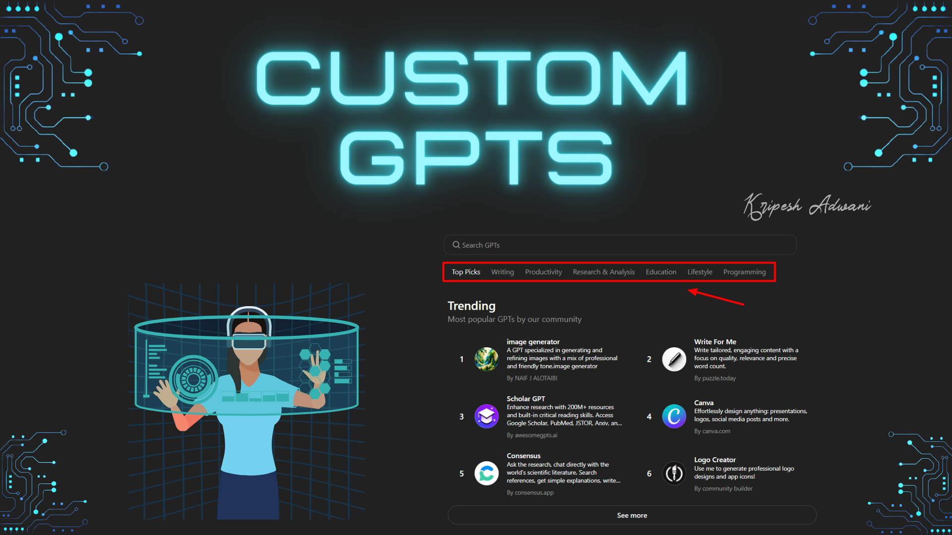 13 Best FREE Custom GPTs on GPT Store (2024)