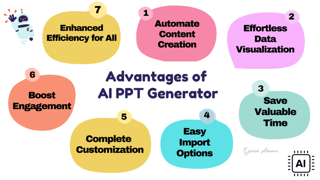 ADVANTAGES OF AI PPT GENERATOR