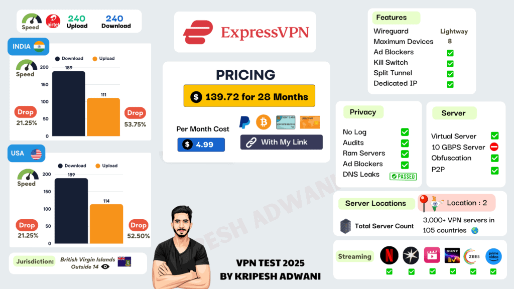 Best VPN For Gaming - ExpressVPN