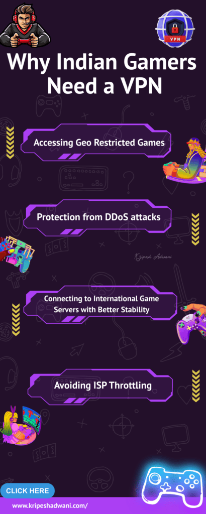 Why Indian Gamers Need a VPN
